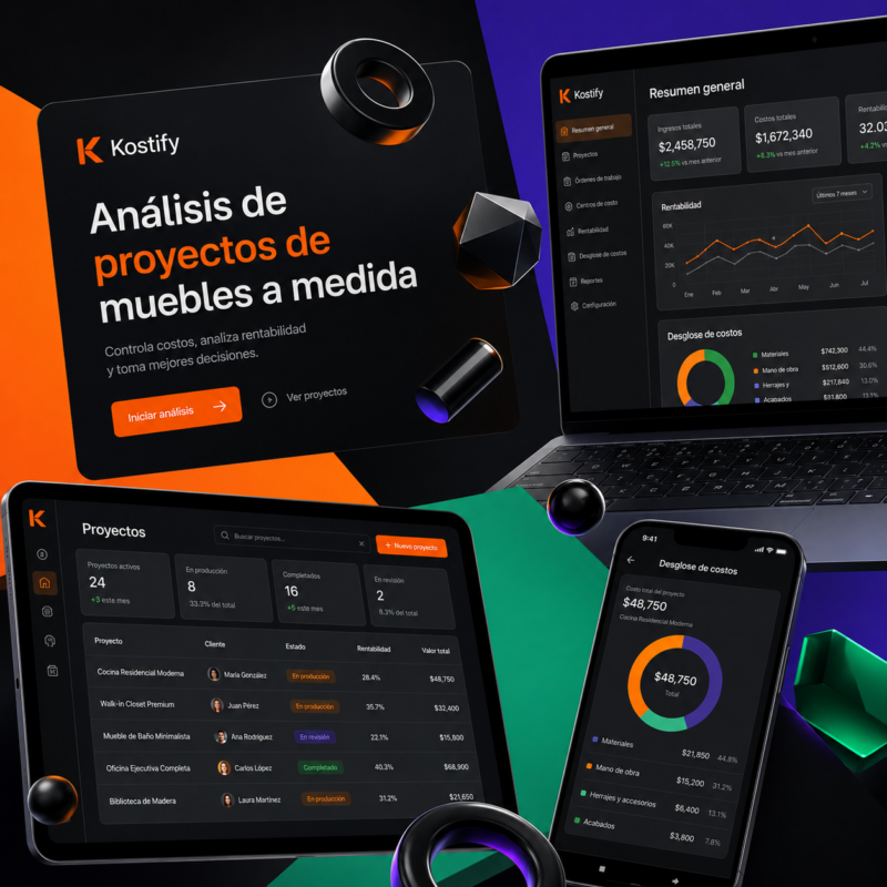 Interfaz de Kostify para análisis de costos y rentabilidad de proyectos de muebles a medida